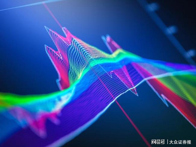 High-temperature resistant mica wire: National Bureau of Statistics: In August, the national industrial added value increased by 5.3% year-on-year, and the national economic development continued to s