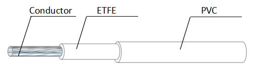 WeChat screenshot _20220316112309