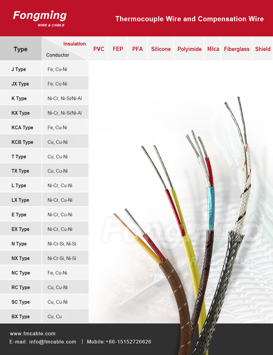 热电偶线（英文）