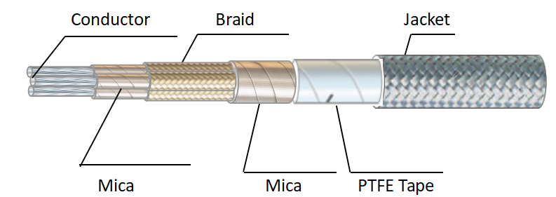 2800